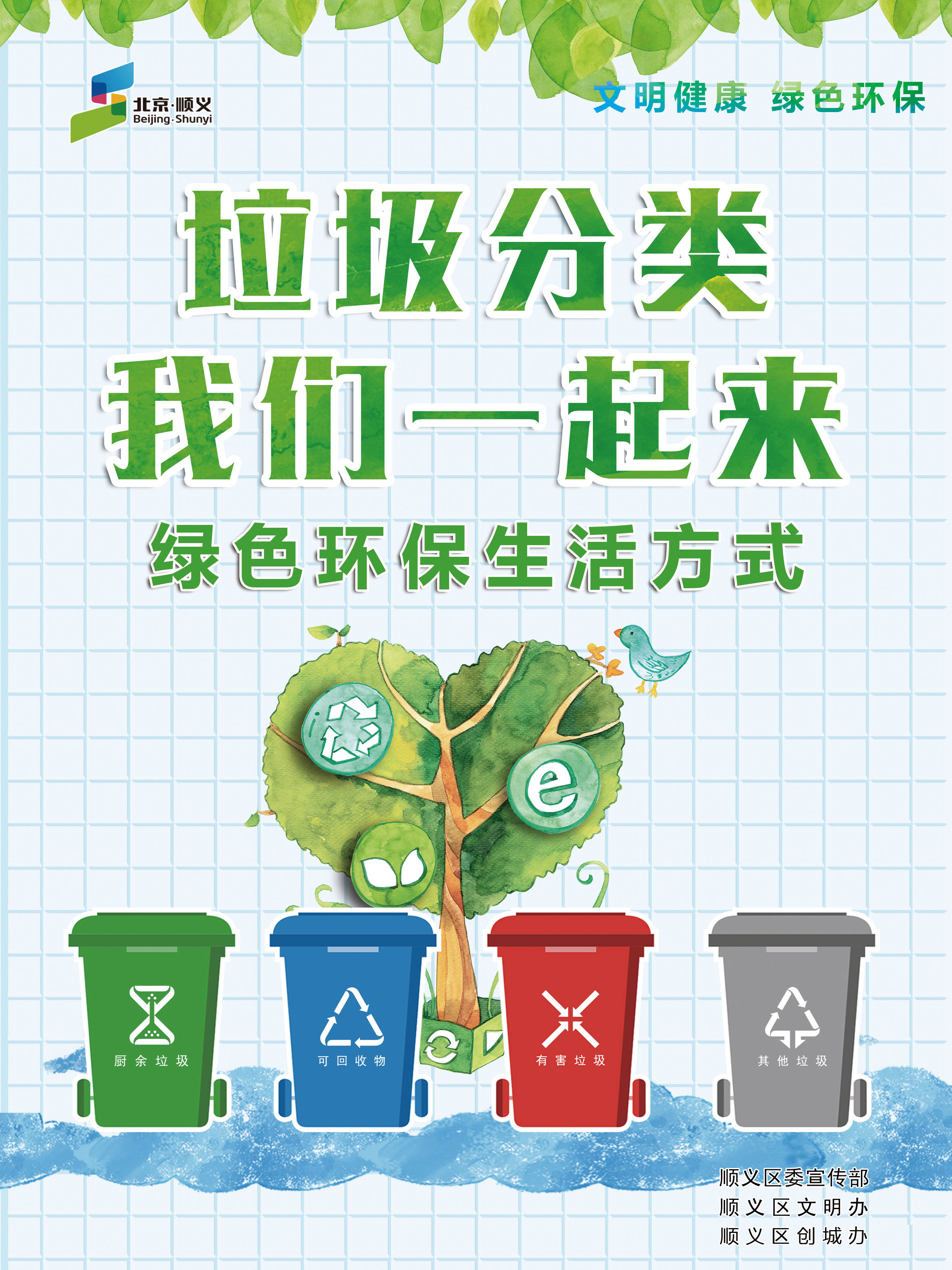 “垃圾分类”主题海报
