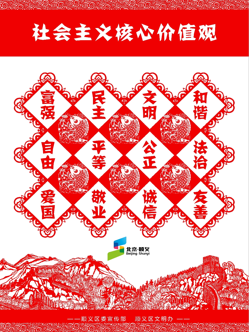 “社会主义核心价值观“主题海报1